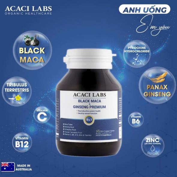 ACACI LABS
