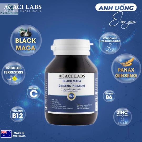 ACACI LABS